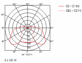 rspro5000_3.gif