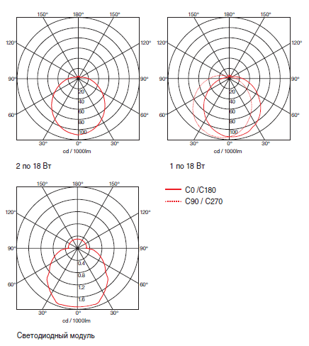 xled10_4.gif